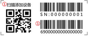 包装15位IMEI码和扫描二维码